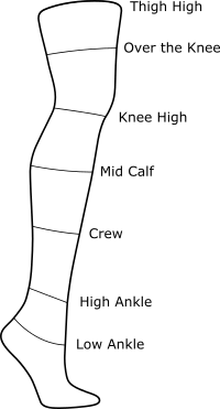 sock-length-info-200px